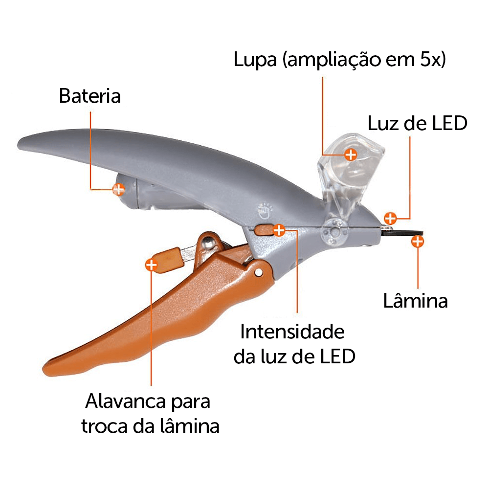 Cortador de Unhas Profissional com Luz de Led e Lupa - PetMimos
