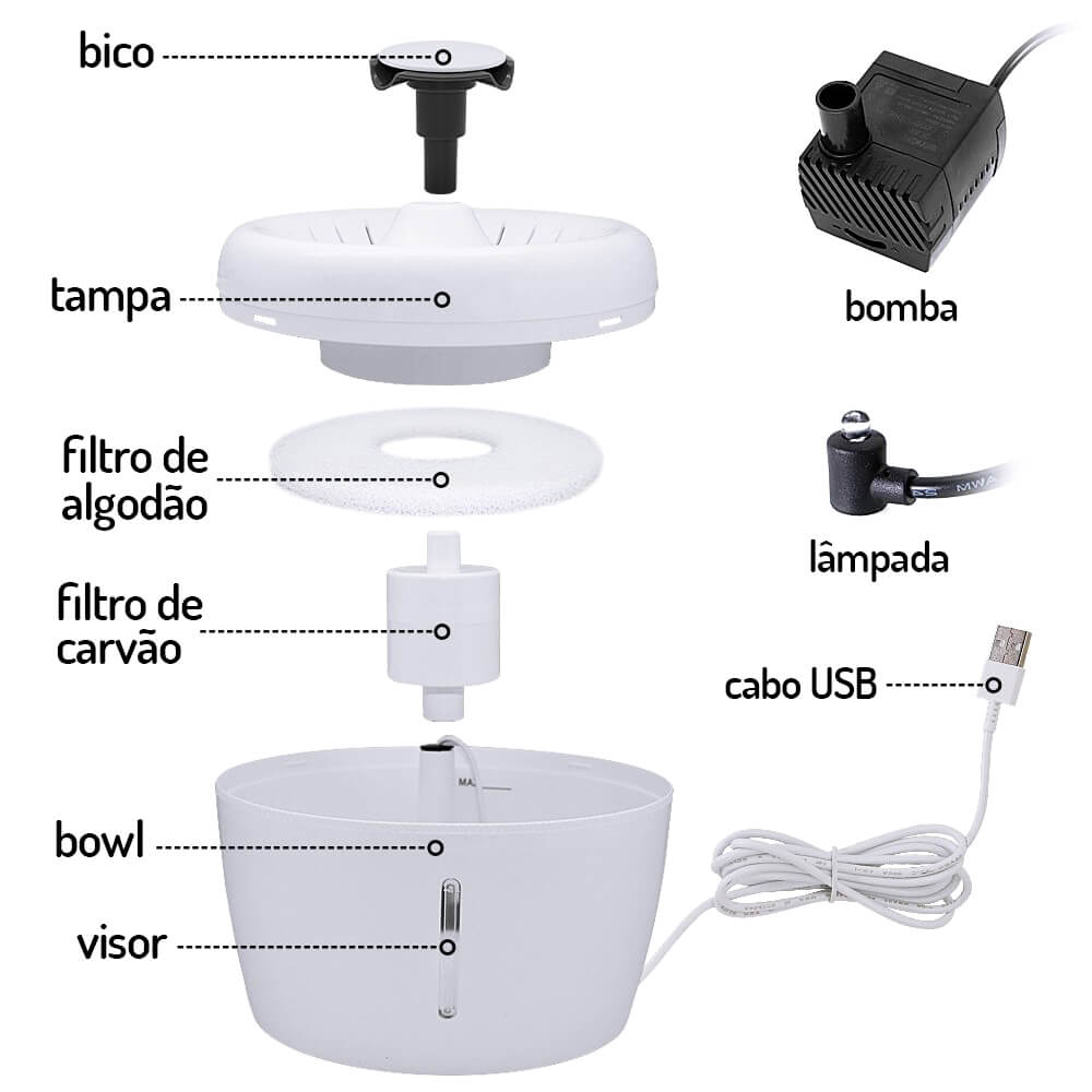 Fonte de Água para Gatos e Cães Purificador Elétrico 2,5L - PetMimos